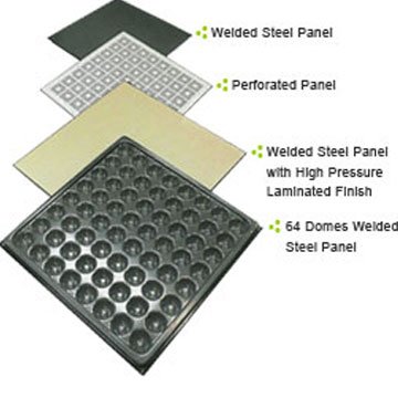 Concrete filled panel layer specification